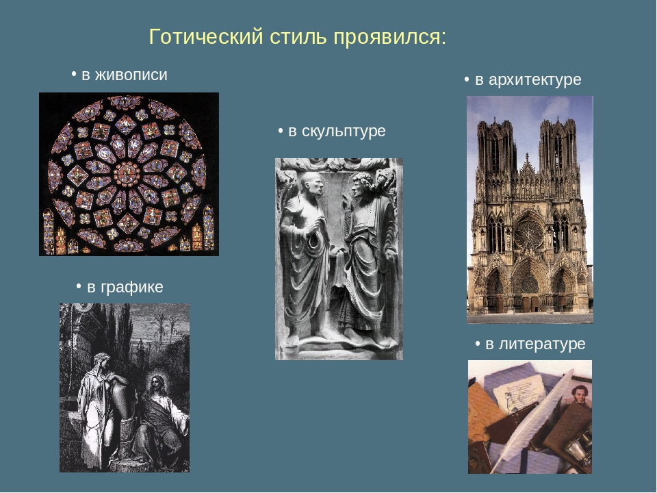 Искусство средних веков живопись и архитектура