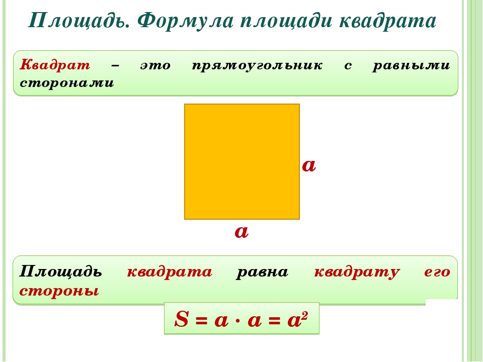 Квадрат пояснение. Площадь квадрата формула. Формула нахождения площади квадрата 3 класс. Формула площади 3 класс математика. Формула площади квадрата 5 класс.
