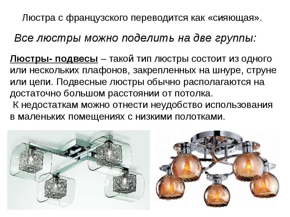 Из чего состоит люстра. Люстры для презентации. Светильникипрезинтания. Презентация на тему светильник. Светильник для презентации.