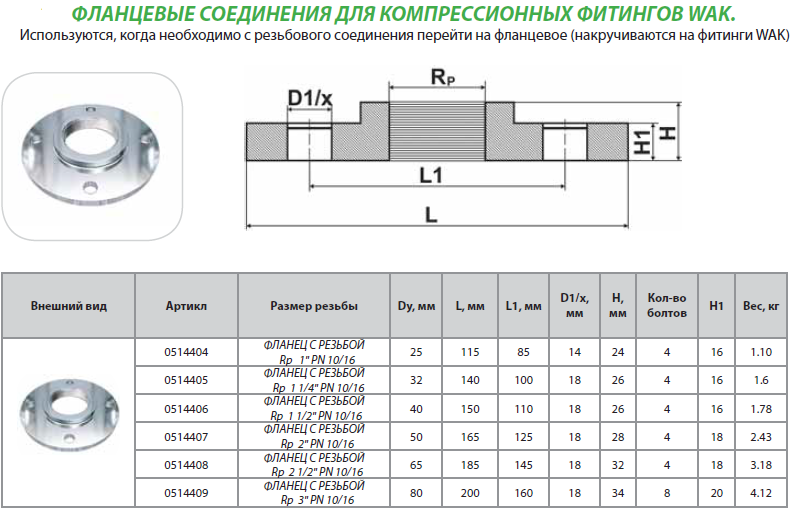 Резьба Приварная 25мм Купить В Спб